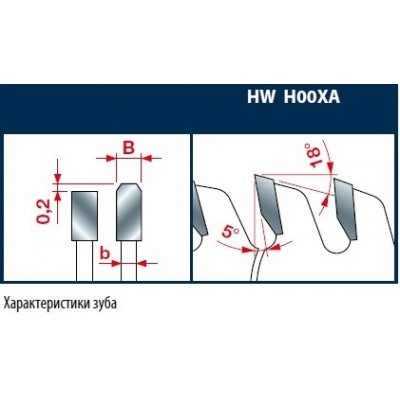 Диск пильный по ЛДСП, МДФ LU3D 0900 350×3.5×30 Z=108 TR-F Freud